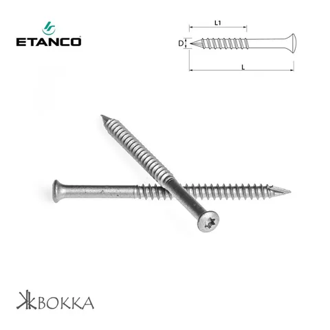 Wkręty izolacyjne ETANCO GTH-D