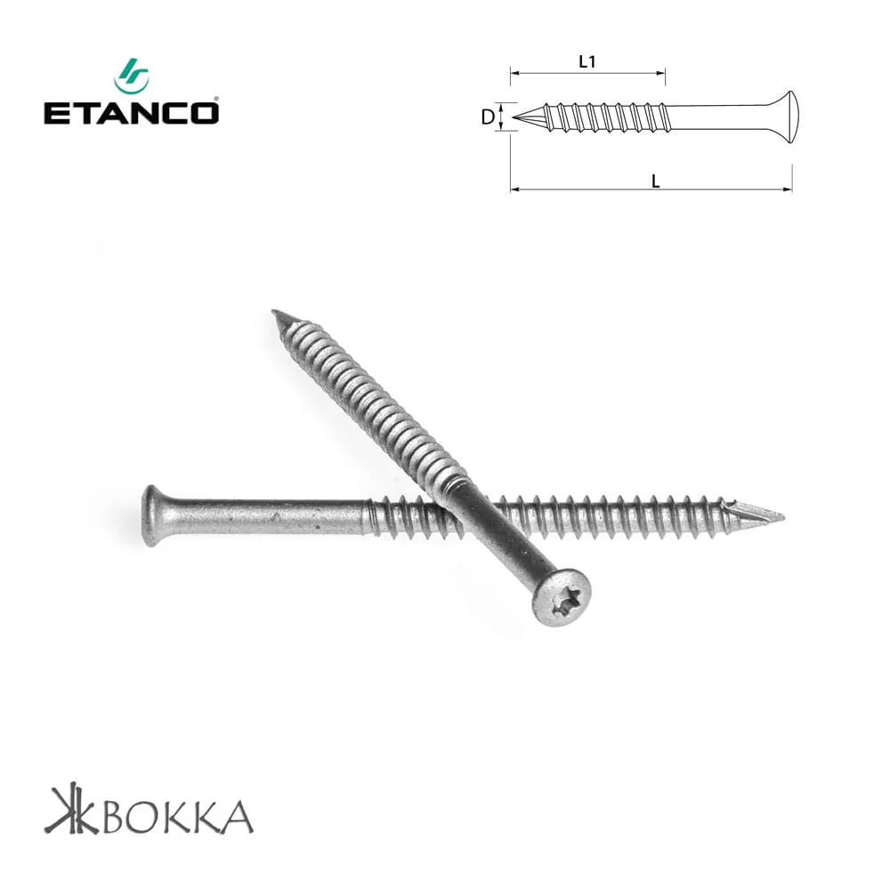 Wkręty izolacyjne ETANCO GTH-D