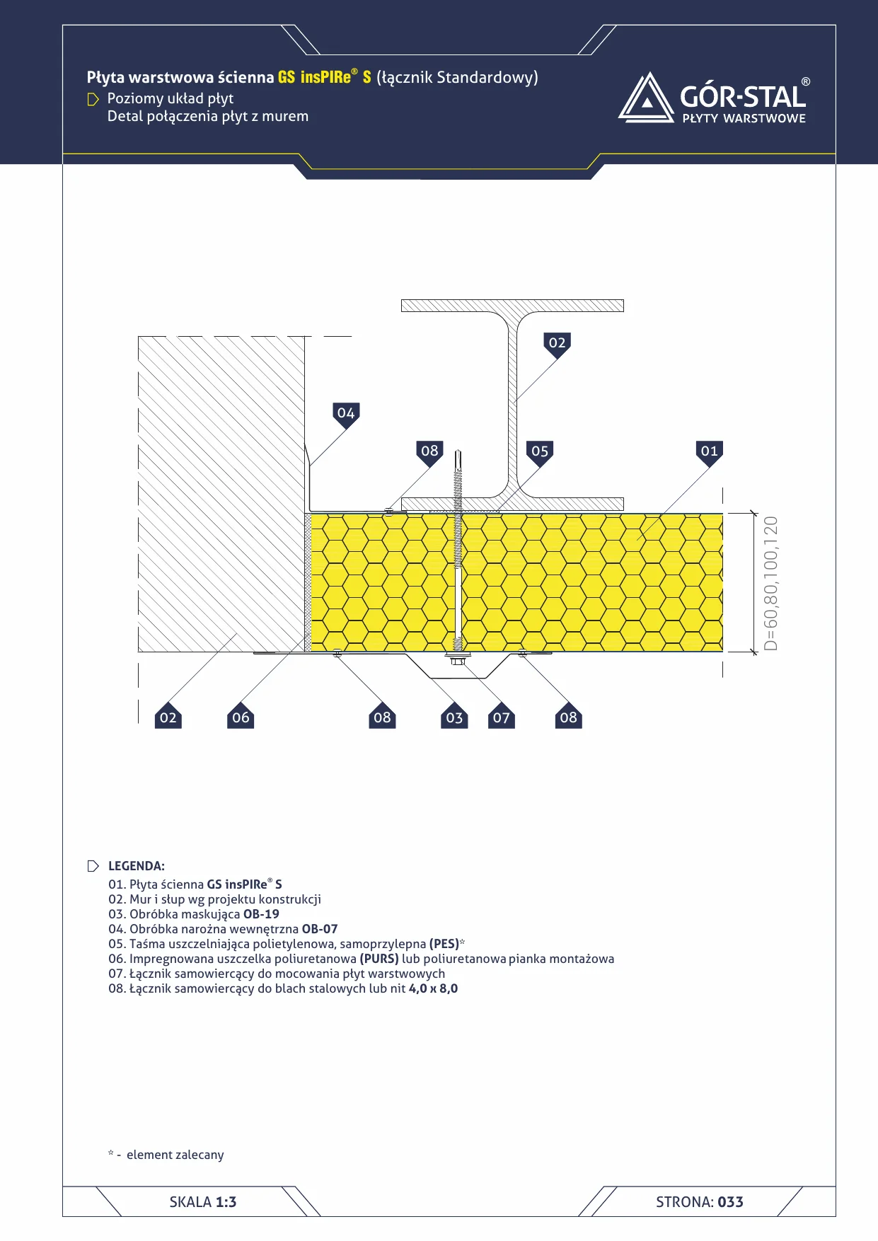 Industrial hall — sandwich panels