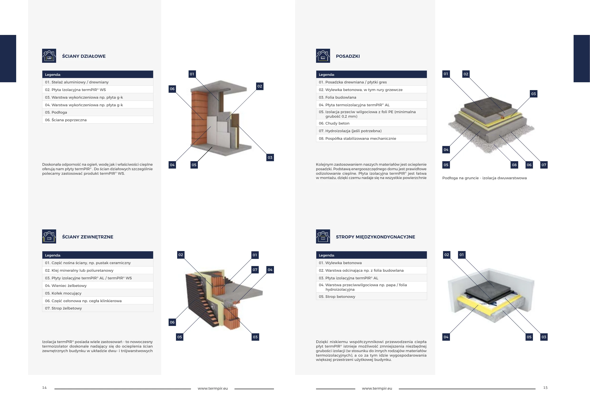 Edifici zootecnici — pannello sandwich con rivestimento speciale