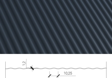 Profilacja F — Ondulato