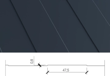 Profilacja L — Lineare