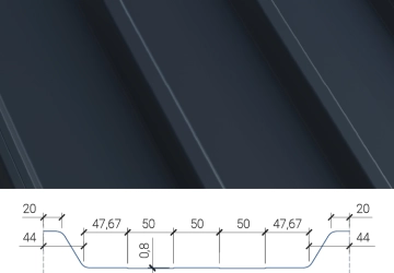 Profilacja T — Trapezoidale