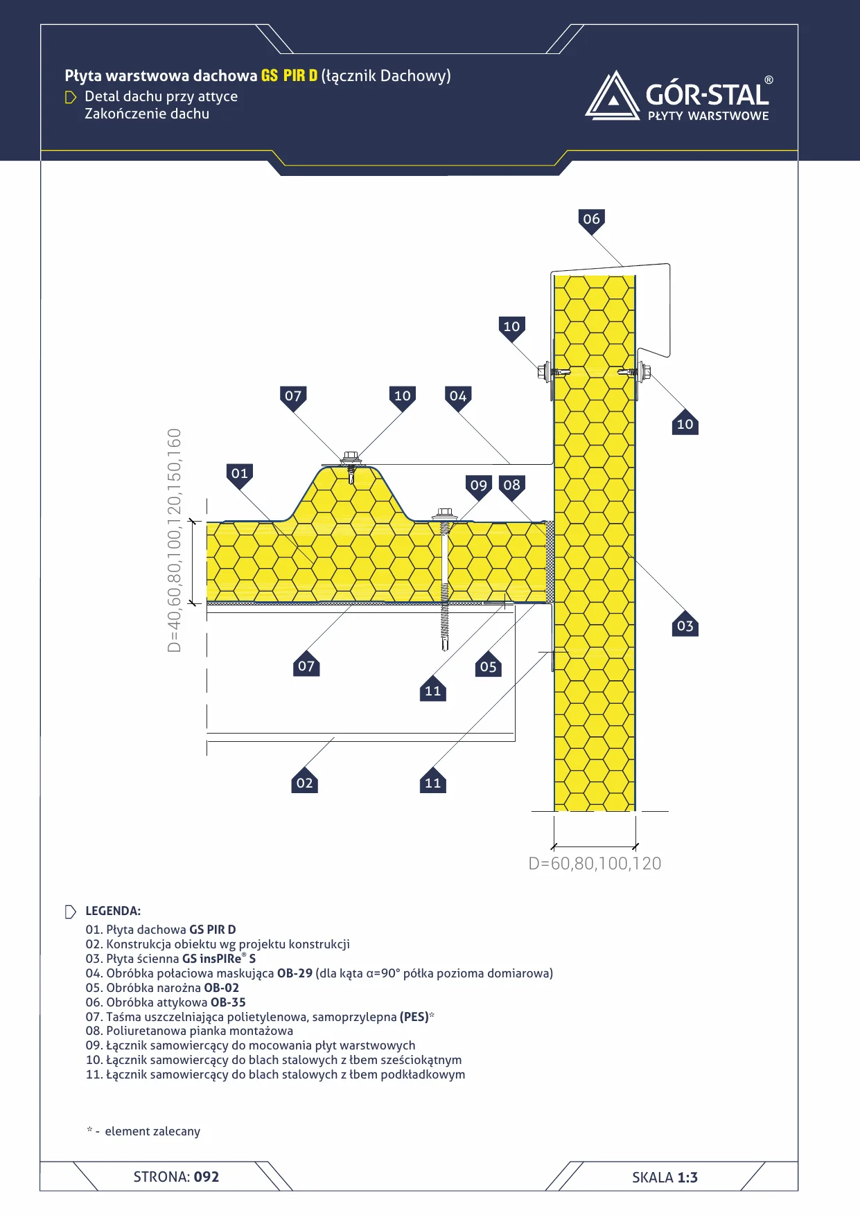 Attika — Dachende — Sandwichplatte D