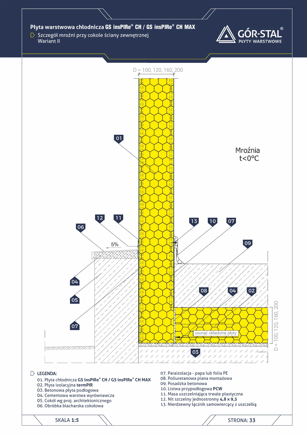 Tiefkühlraum-Sockel an Außenwand — Variante II