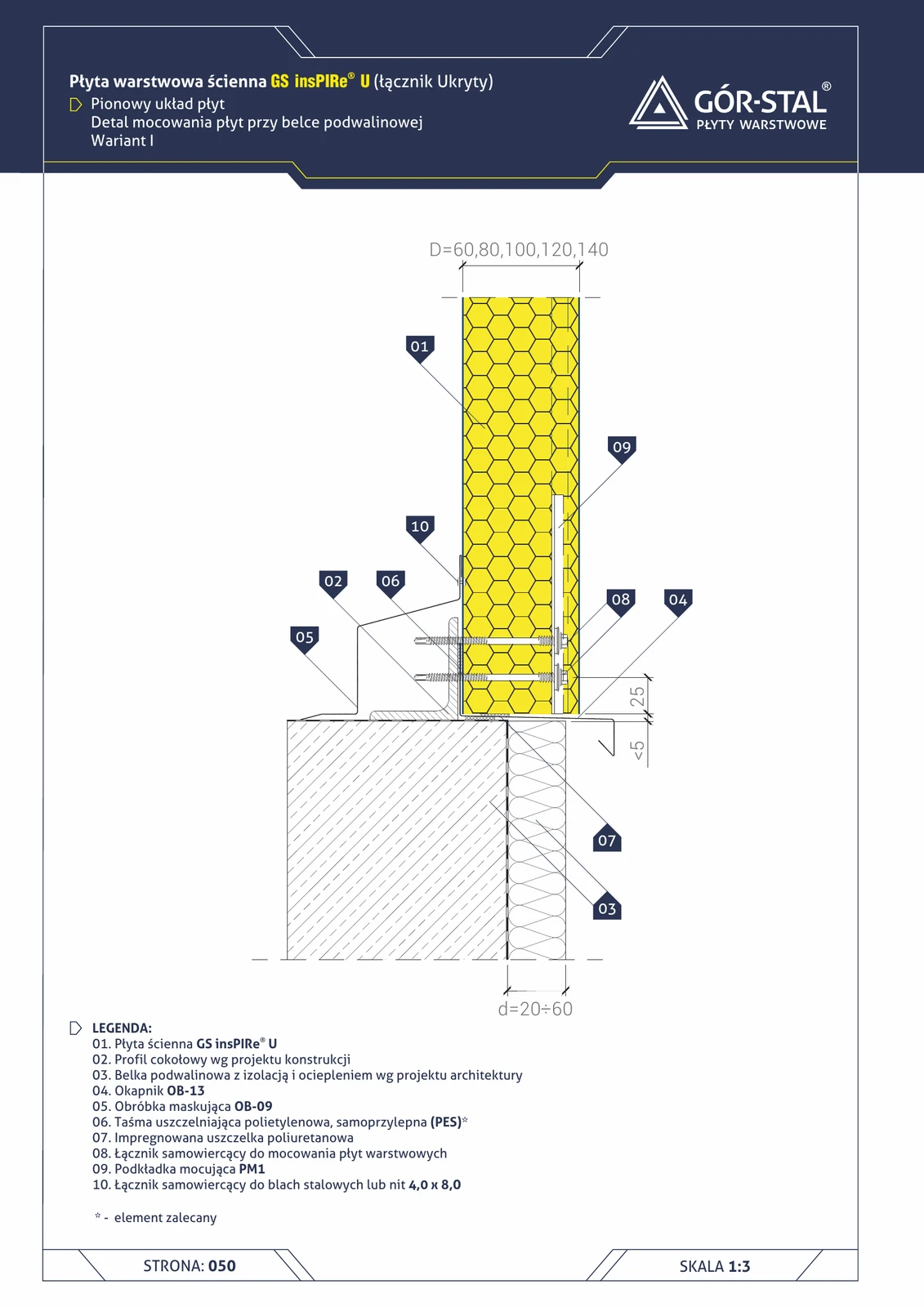 Sockel am Schwellenbalken — vertikale Anordnung der Paneele insPIRe® U, Variante I
