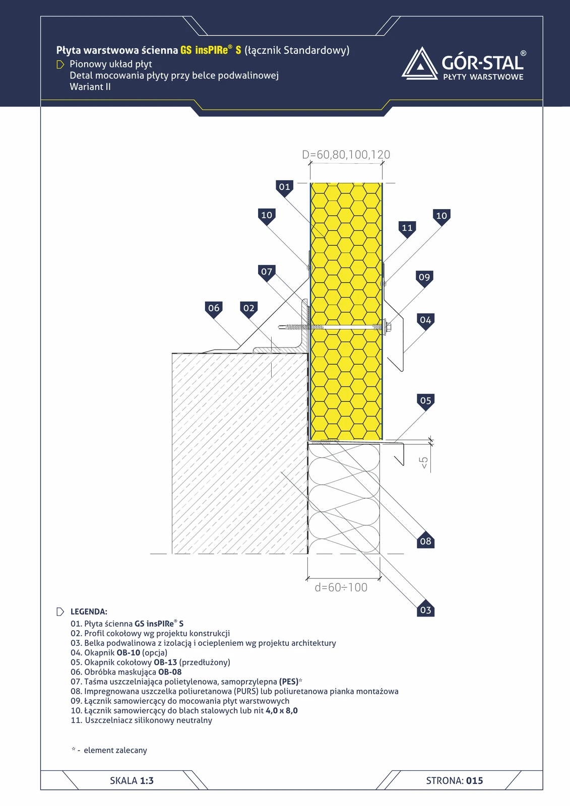 Sockel an Schwellbalken — vertikale Anordnung der insPIRe® S Paneele, Variante II