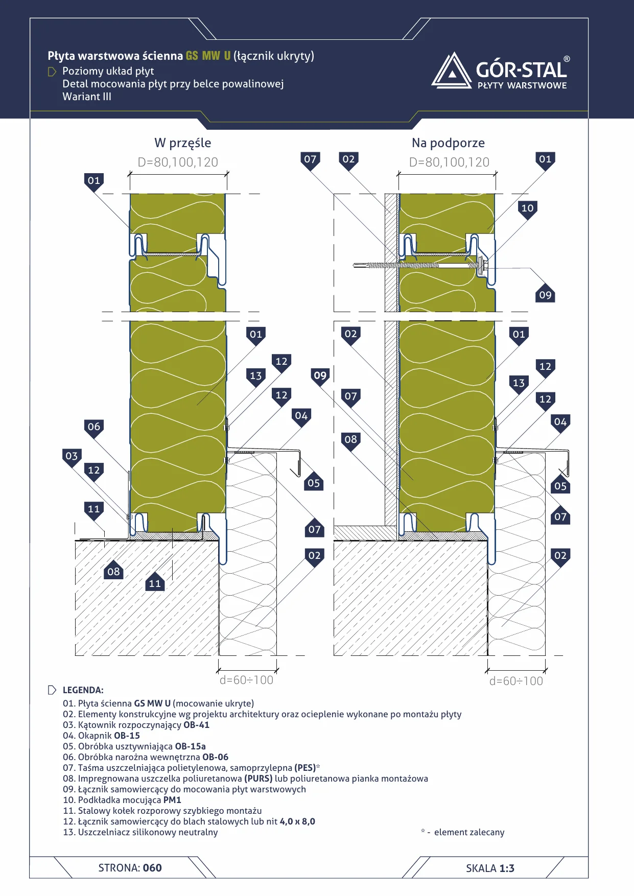 Sockel — Schwellbalken GS MW U (horizontale Verlegung)