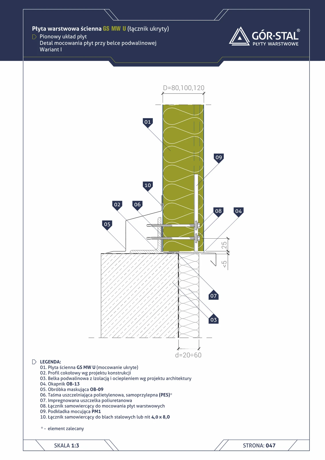 Sockel an Schwellenbalken — vertikale Verlegung GS MW U, Variante I