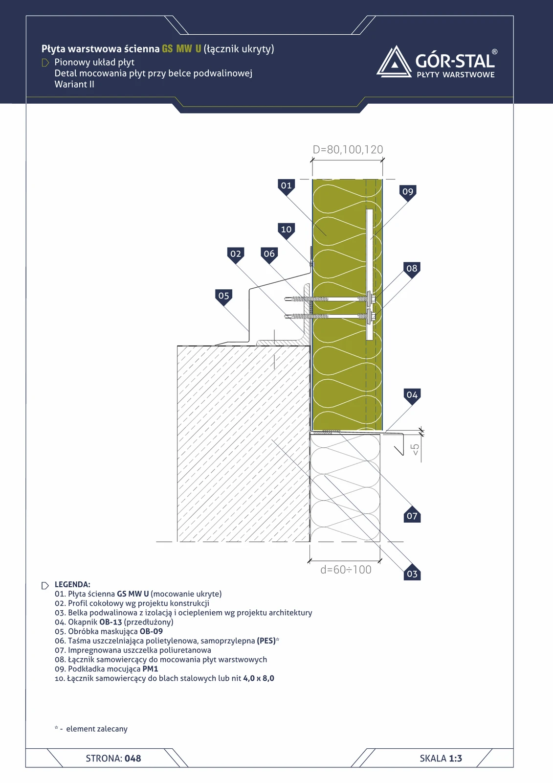 Sockel an der Schwellbalken — vertikale Anordnung GS MW U-Paneele, Variante II
