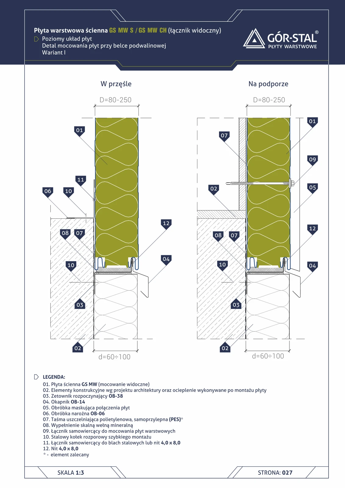 Sockel an der Schwellenbalken — horizontale Plattenverlegung GS MW S/CH, Variante I