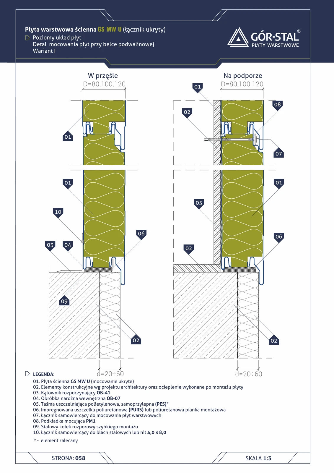 Sockel an der Schwelle — horizontale Verlegung GS MW U, Variante I