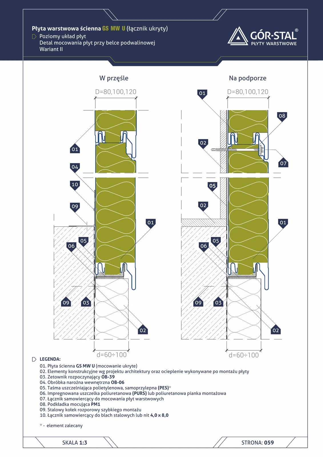 Sockel an der Schwelle — horizontale Verlegung GS MW U, Variante II