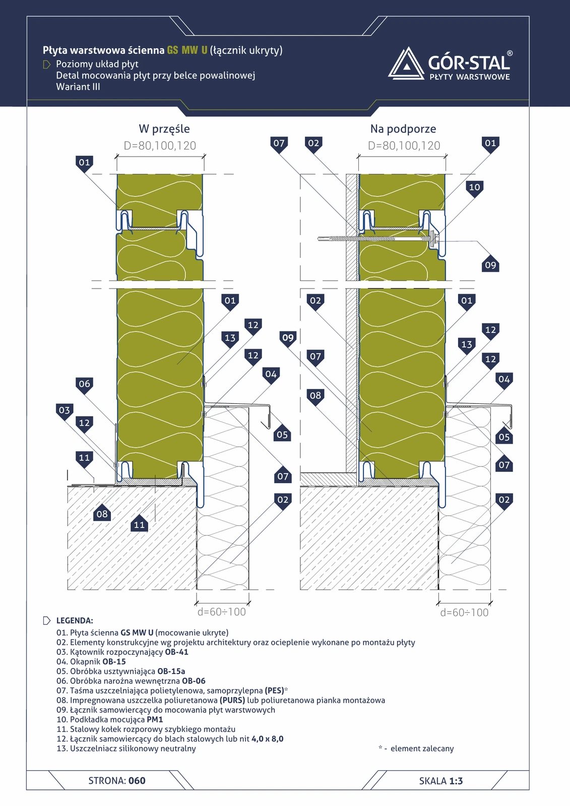 Sockel an Schwellenbalken — horizontale Plattenanordnung GS MW U, Variante III