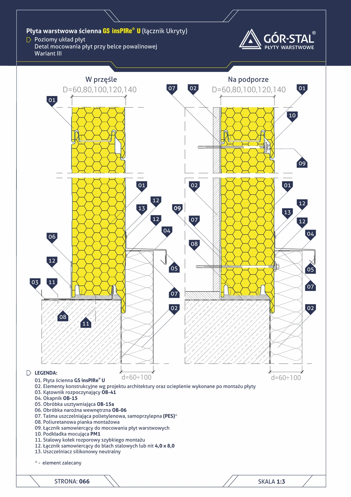 Sockel an der Schwellenbalken — horizontale Anordnung der insPIRe® U Paneele, Variante III