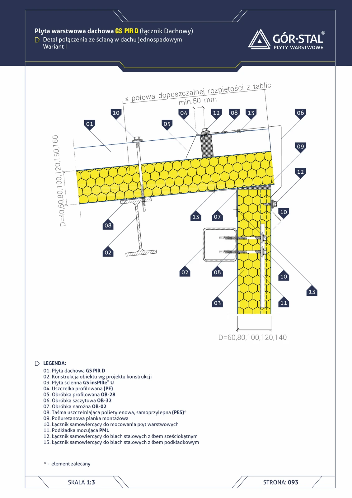 Pultdach + Giebelwand — Variante I (GS PIR D)