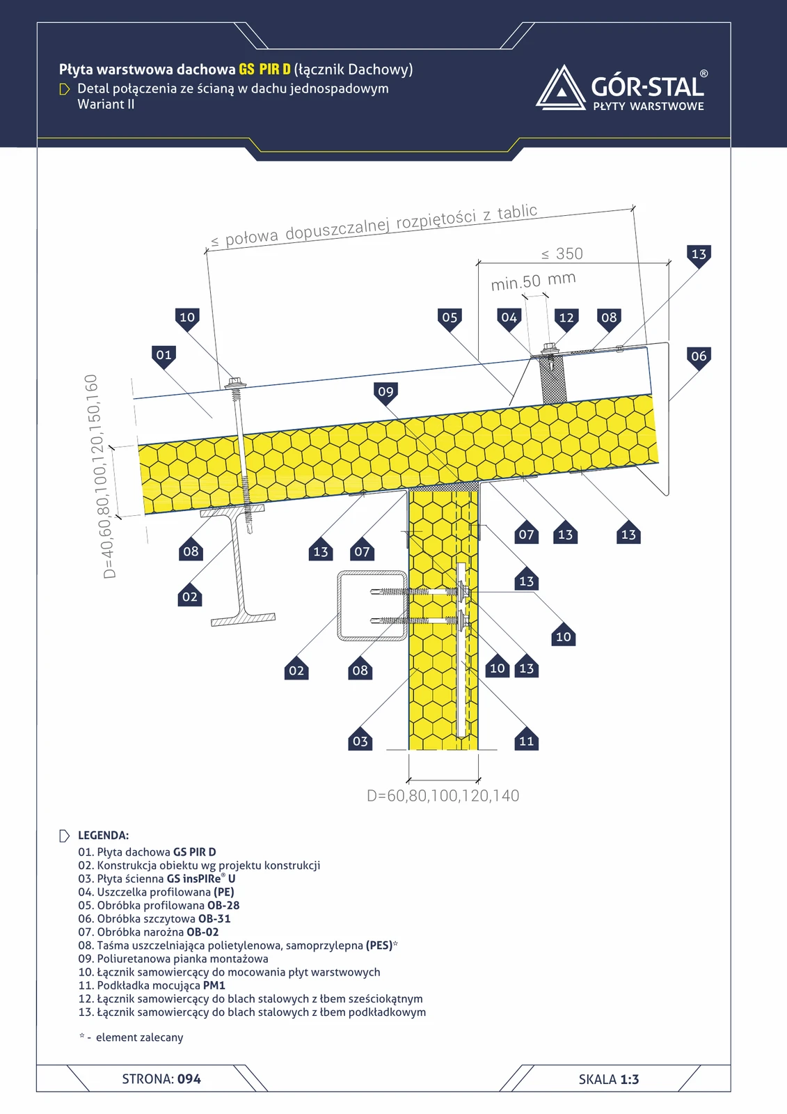 Pultdach + Giebelwand — Variante II (GS PIR D)