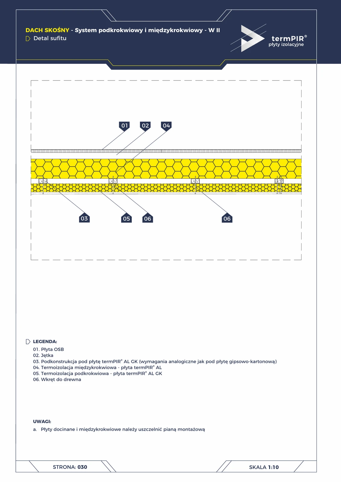 Deckendetail — sparrenseitiges Dach W2 (termPIR® AL GK unter den Kehlbalken)