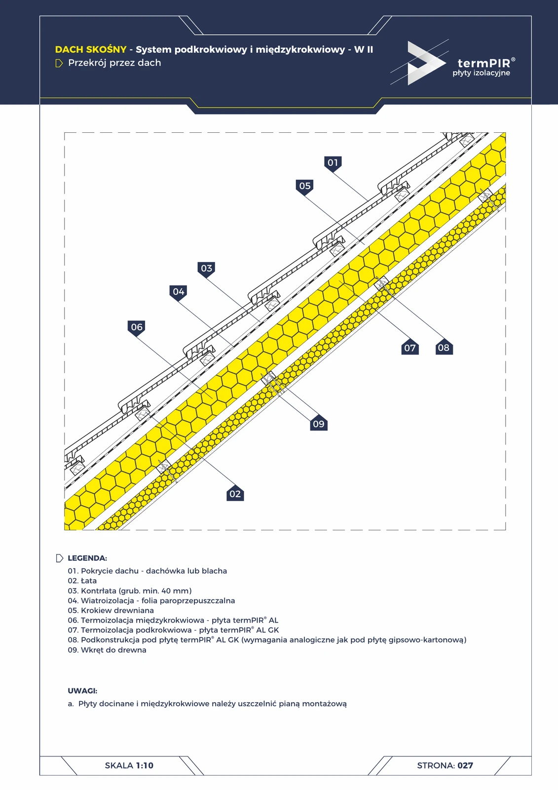 Steildach — Untersparren- und Zwischensparrensystem W2 (Querschnitt)