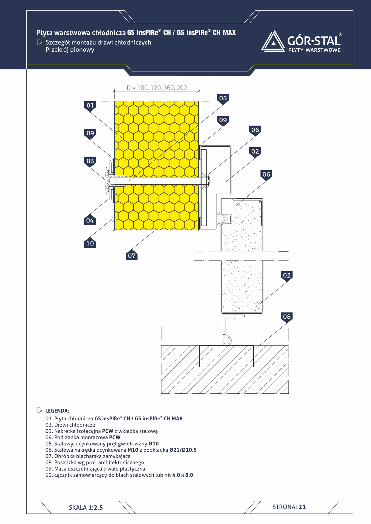 Kühlraumtür — Vertikalschnitt