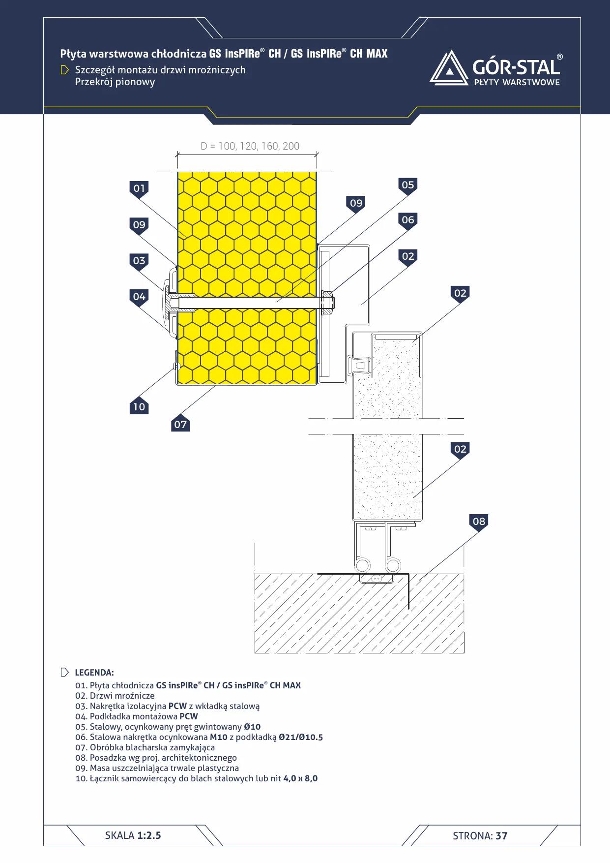 Tiefkühltür — Vertikalschnitt