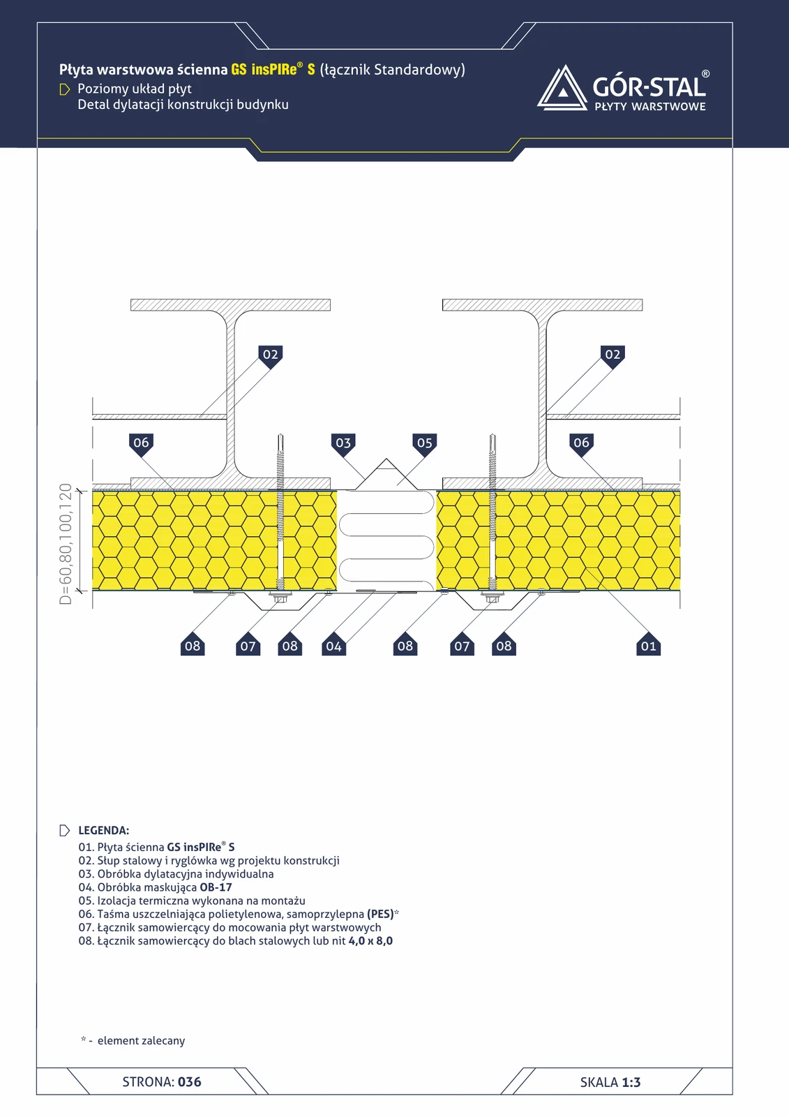 Konstruktionsdehnungsfuge — horizontale Anordnung der Paneele insPIRe® S