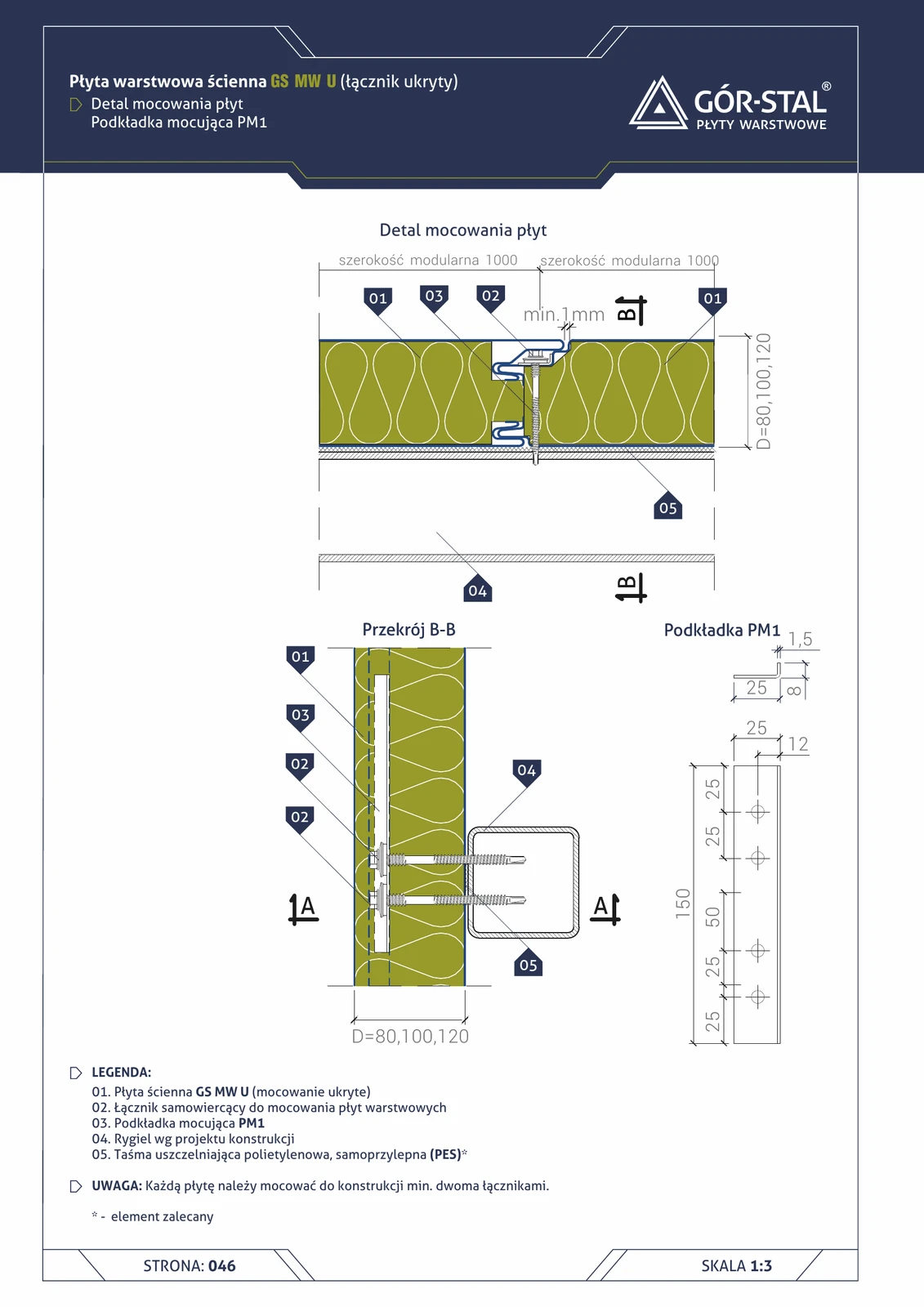 Befestigung GS MW U Platten — PM1-Unterlegscheibe
