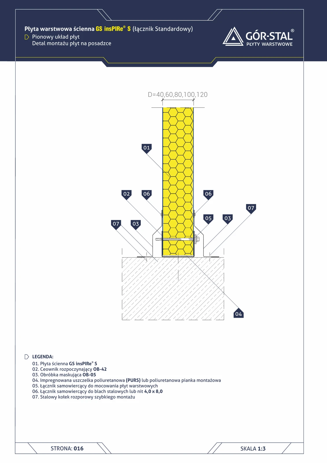 Bodenmontage — vertikale Anordnung der insPIRe® S Paneele
