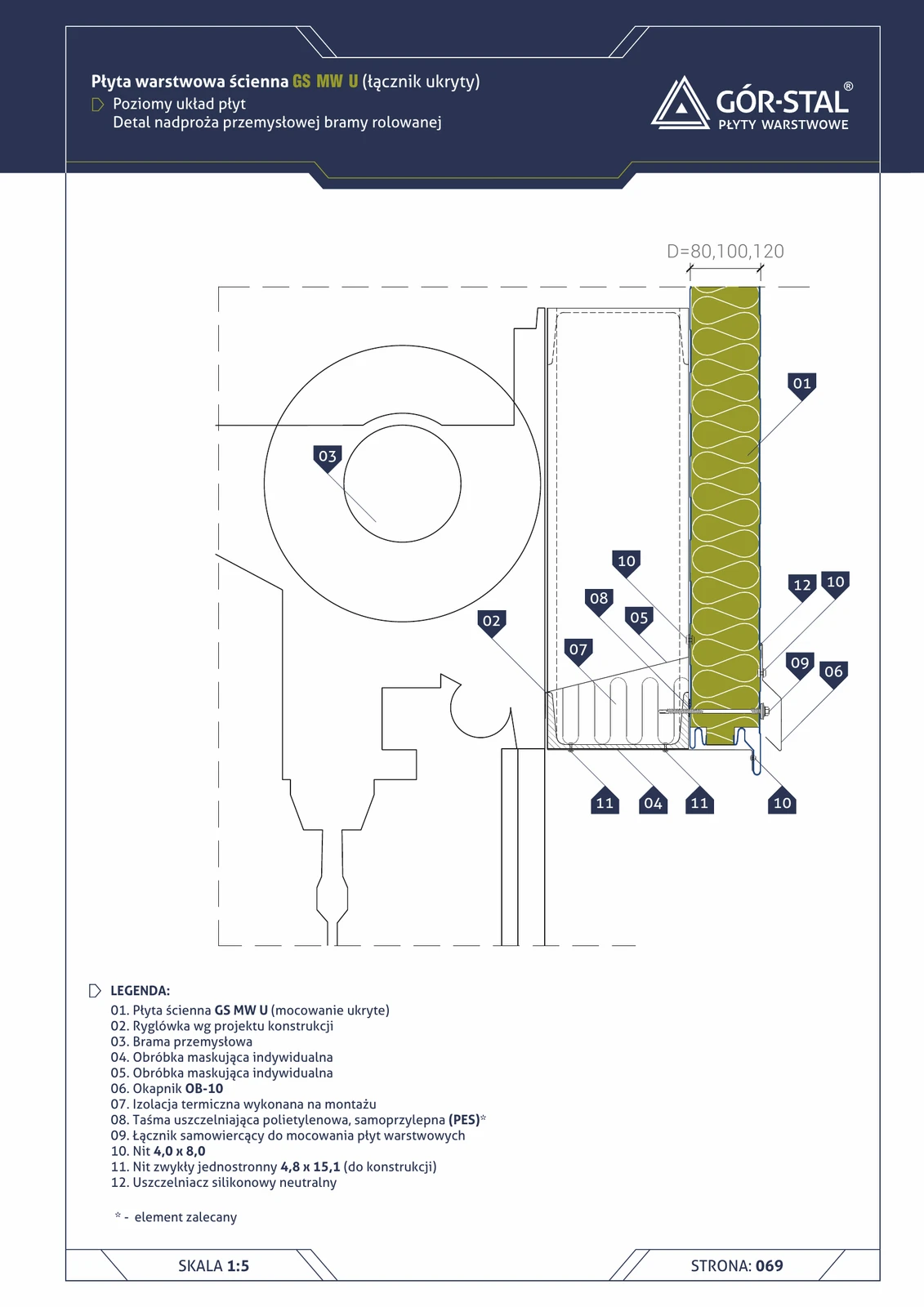 Industrietorsturz — horizontale Verlegung GS MW U
