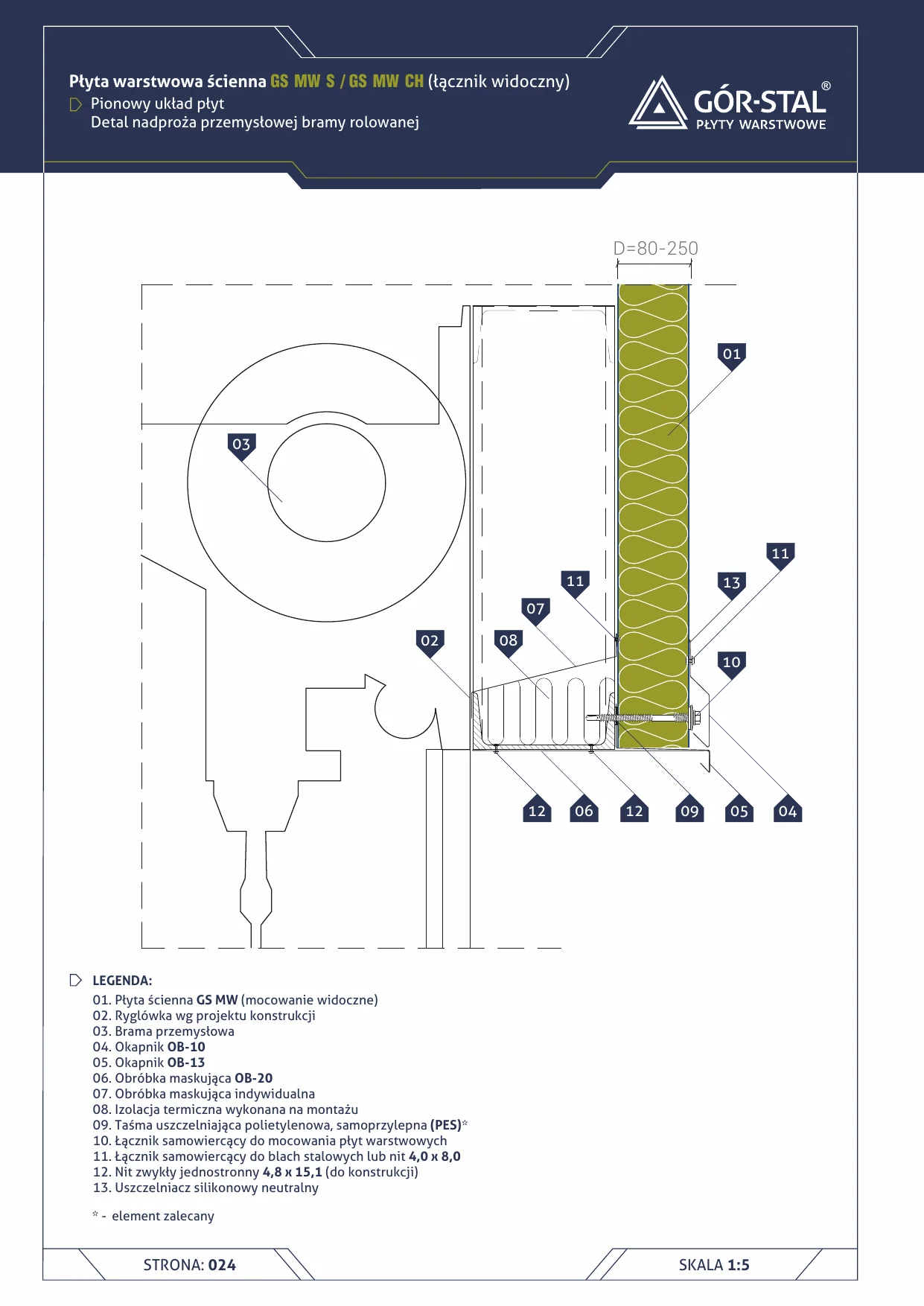Rolltorsturz — GS MW (nichtbrennbar A2)