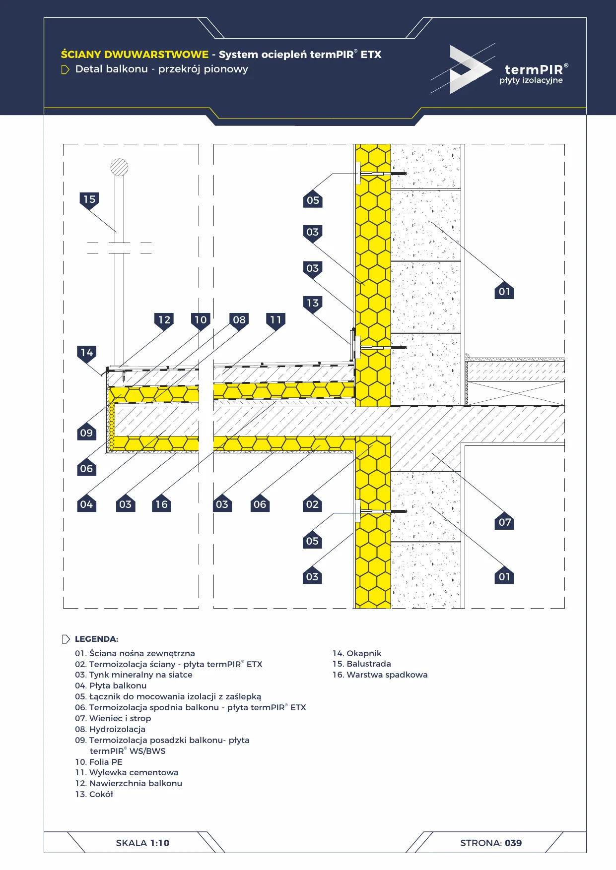 Balkon — ETICS-Wand — termPIR® ETX