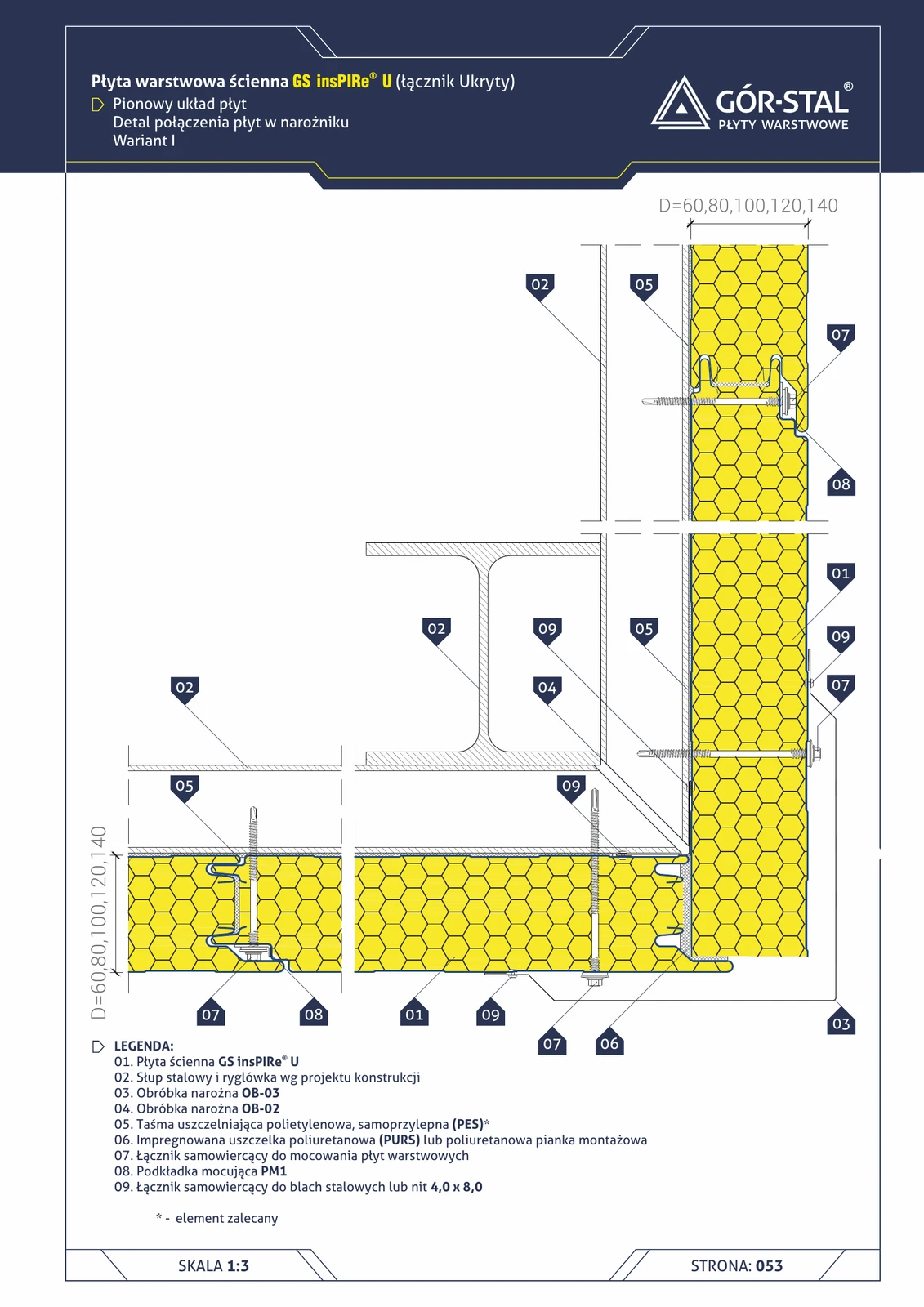 Außenecke 90° — vertikale Anordnung der insPIRe® U-Paneele, Variante I