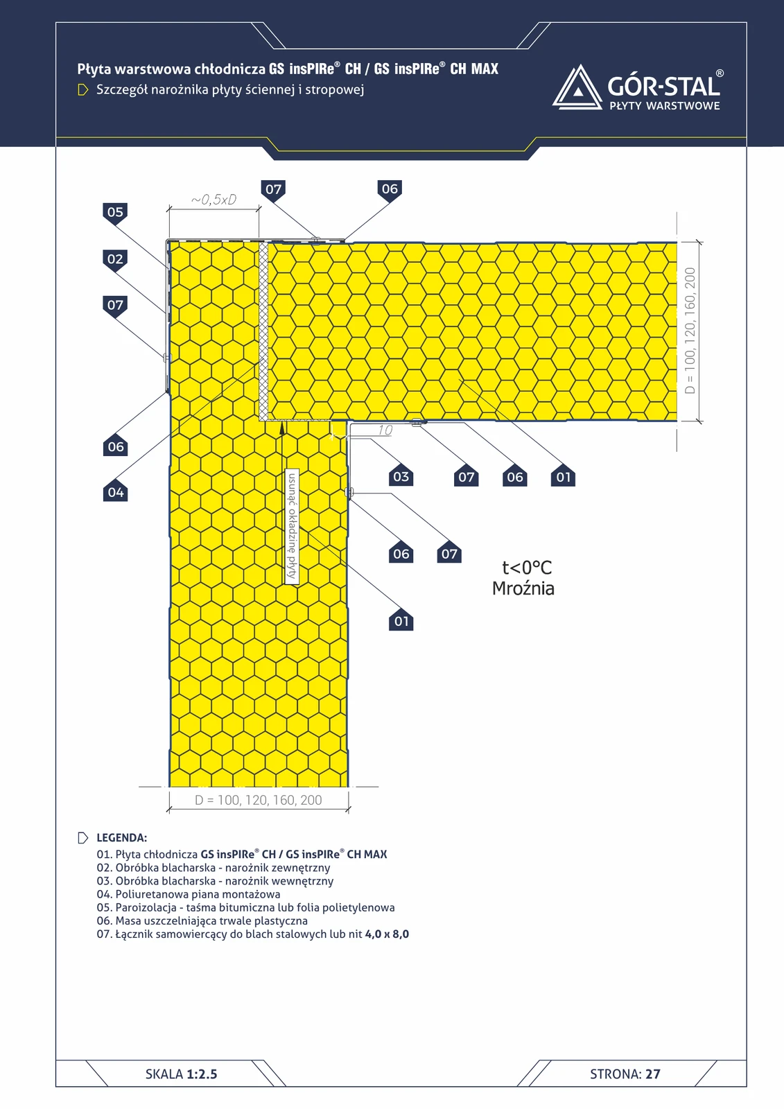 Eckverbindung Wand- und Deckenpaneel — Tiefkühlraum (t < 0°C)