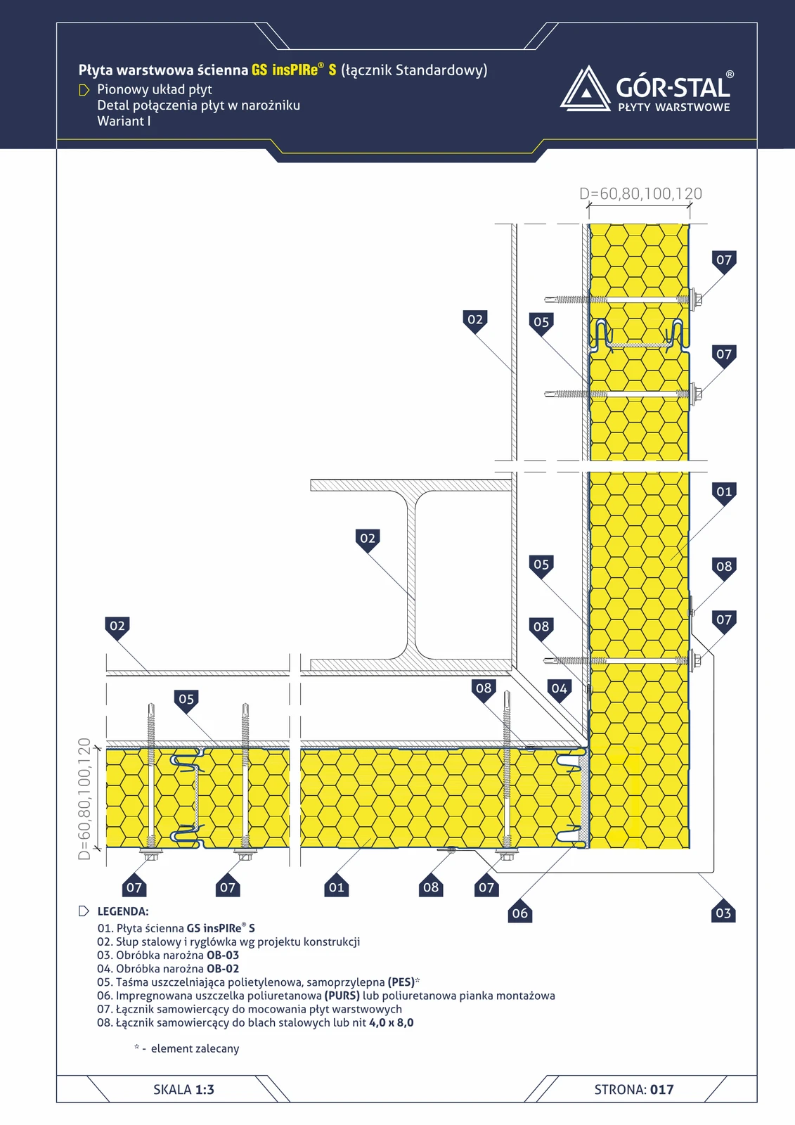 Außenecke 90° — vertikale Plattenanordnung insPIRe® S, Variante I