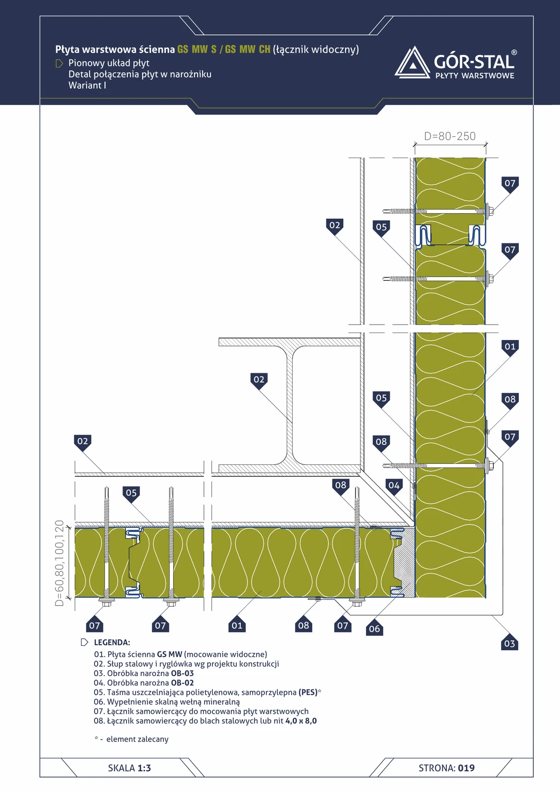 Außenecke 90° — vertikale Paneelanordnung GS MW S/CH (Variante I)