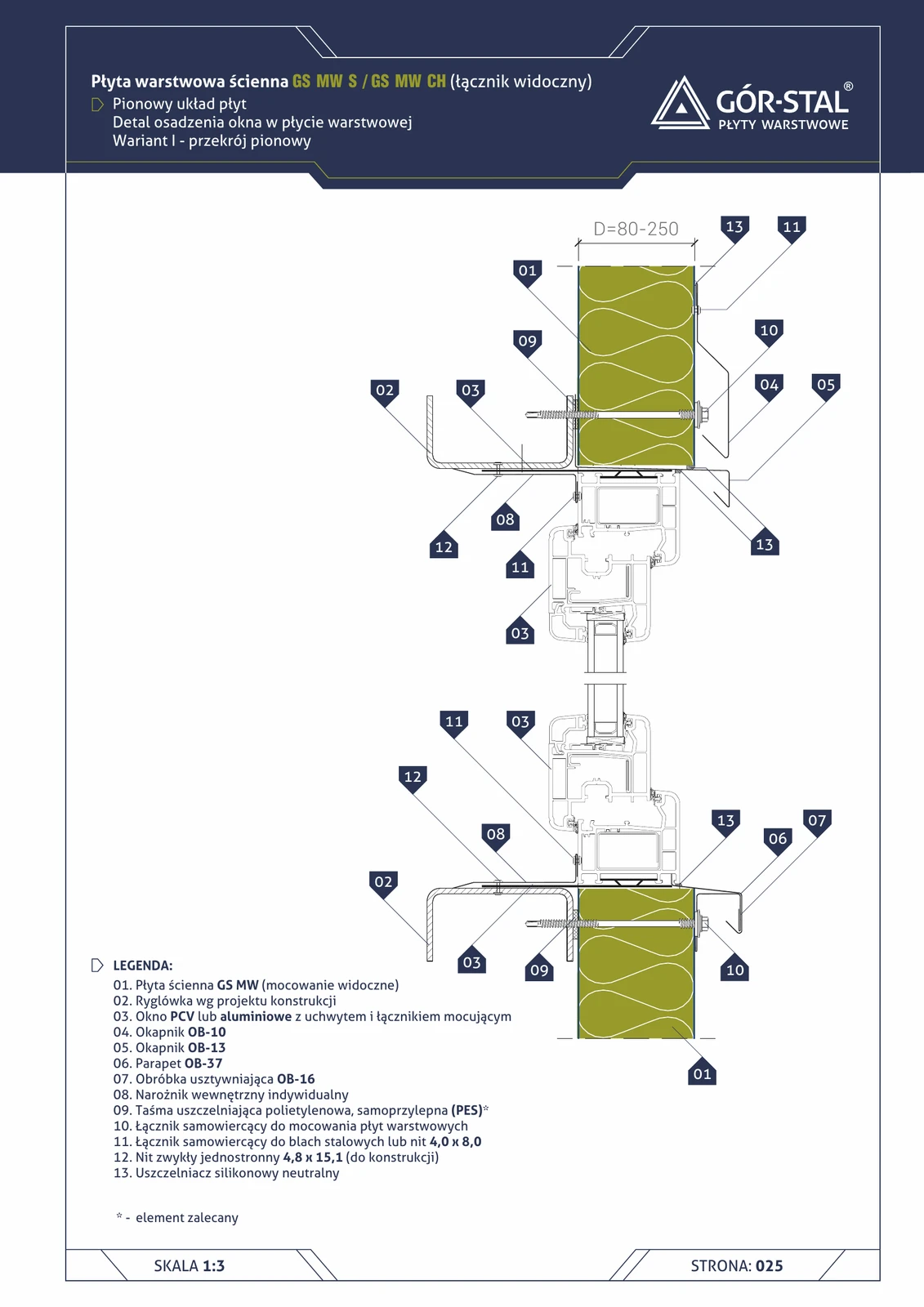 Industriefenster — vertikale Plattenanordnung GS MW S/CH (Vertikalschnitt)