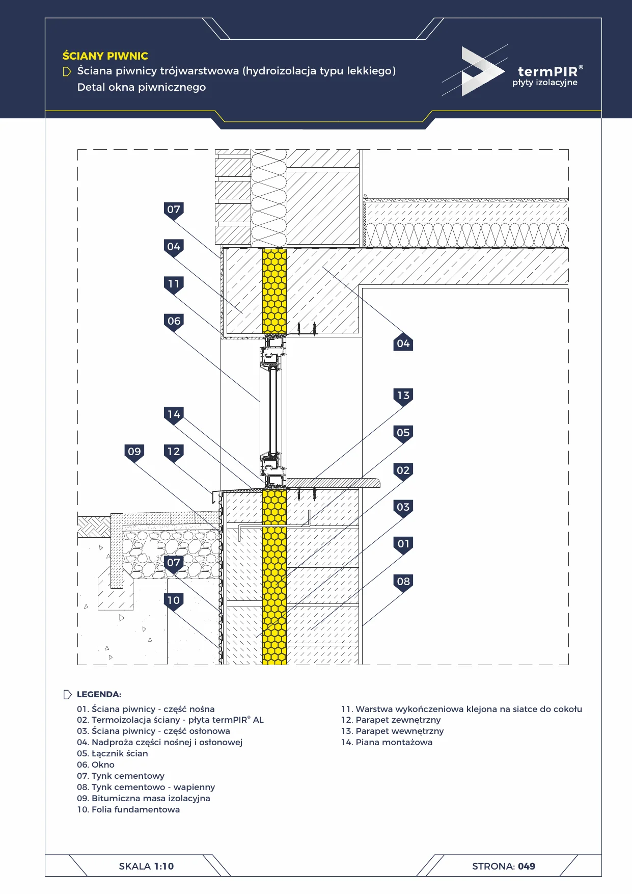 Kellerfenster — dreischalige Wand — termPIR® AL