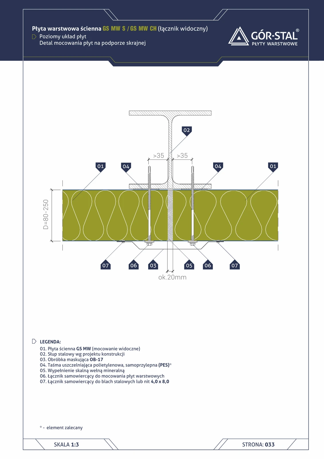 Endauflager — horizontale Verlegung GS MW S/CH