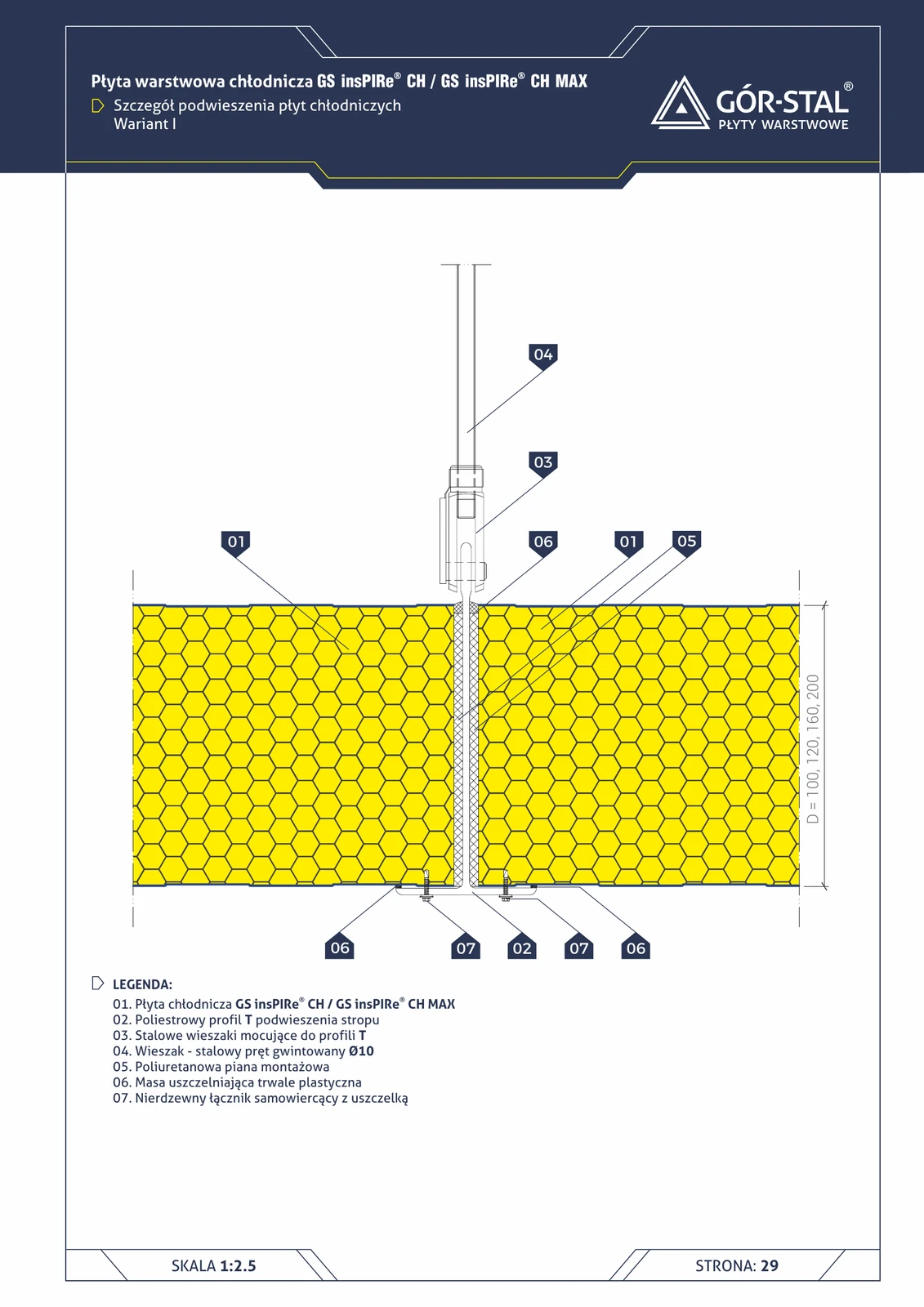 Abhängung Kühlpaneele — Variante I (T-Profile)