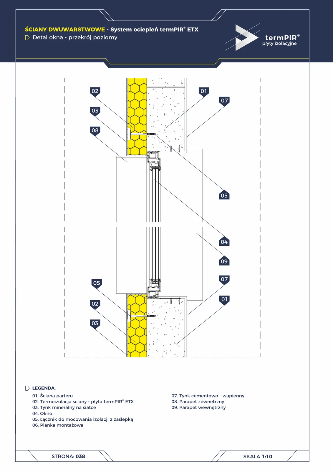 Fenster in ETICS termPIR® ETX — Horizontalschnitt