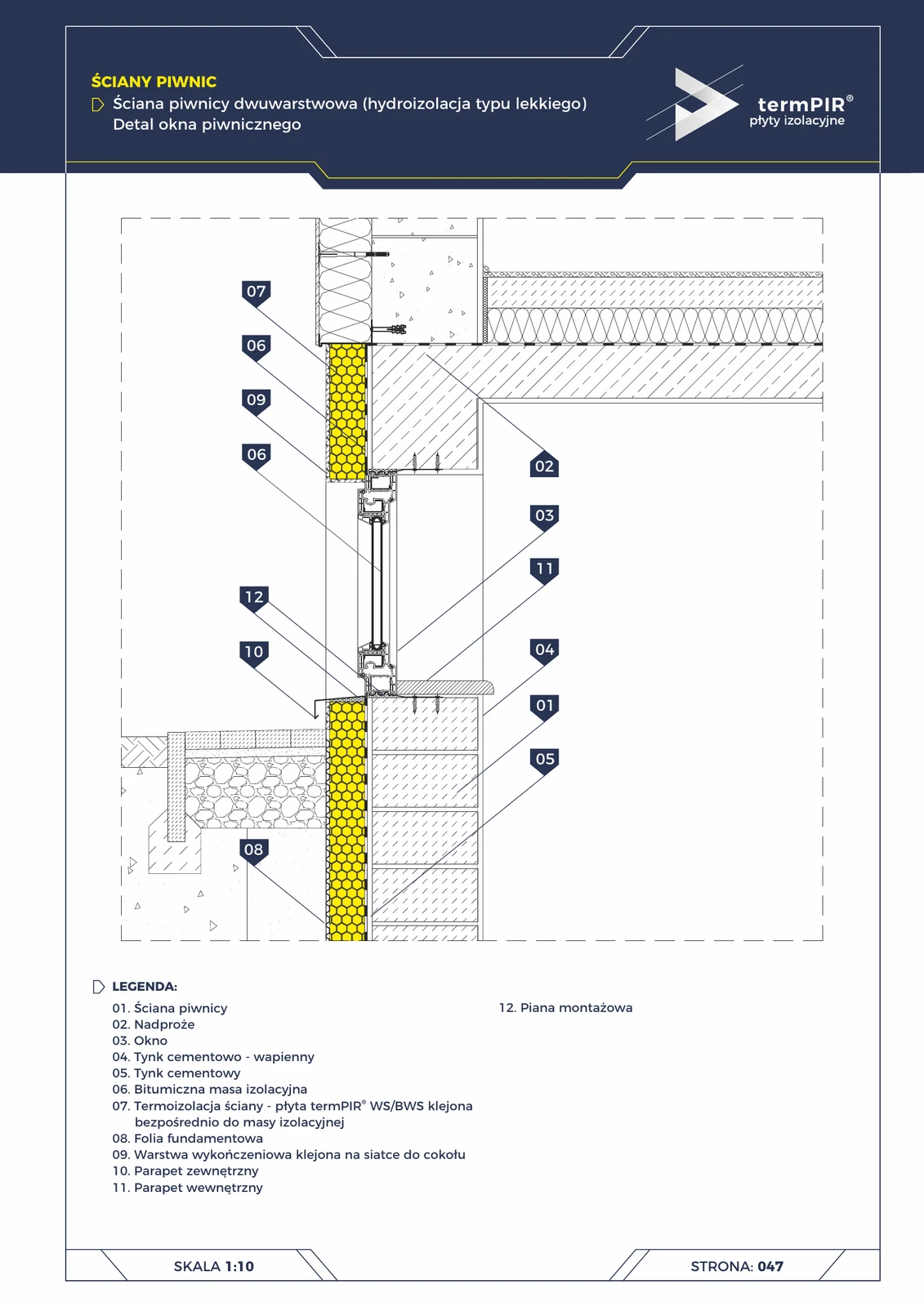 Kellerfenster — zweischalige Kellerwand (termPIR® WS)