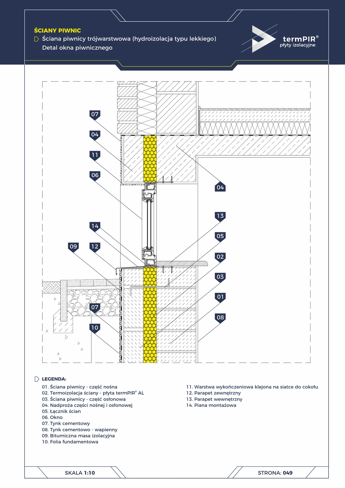 Kellerfenster — dreischaliger Keller (termPIR® AL)