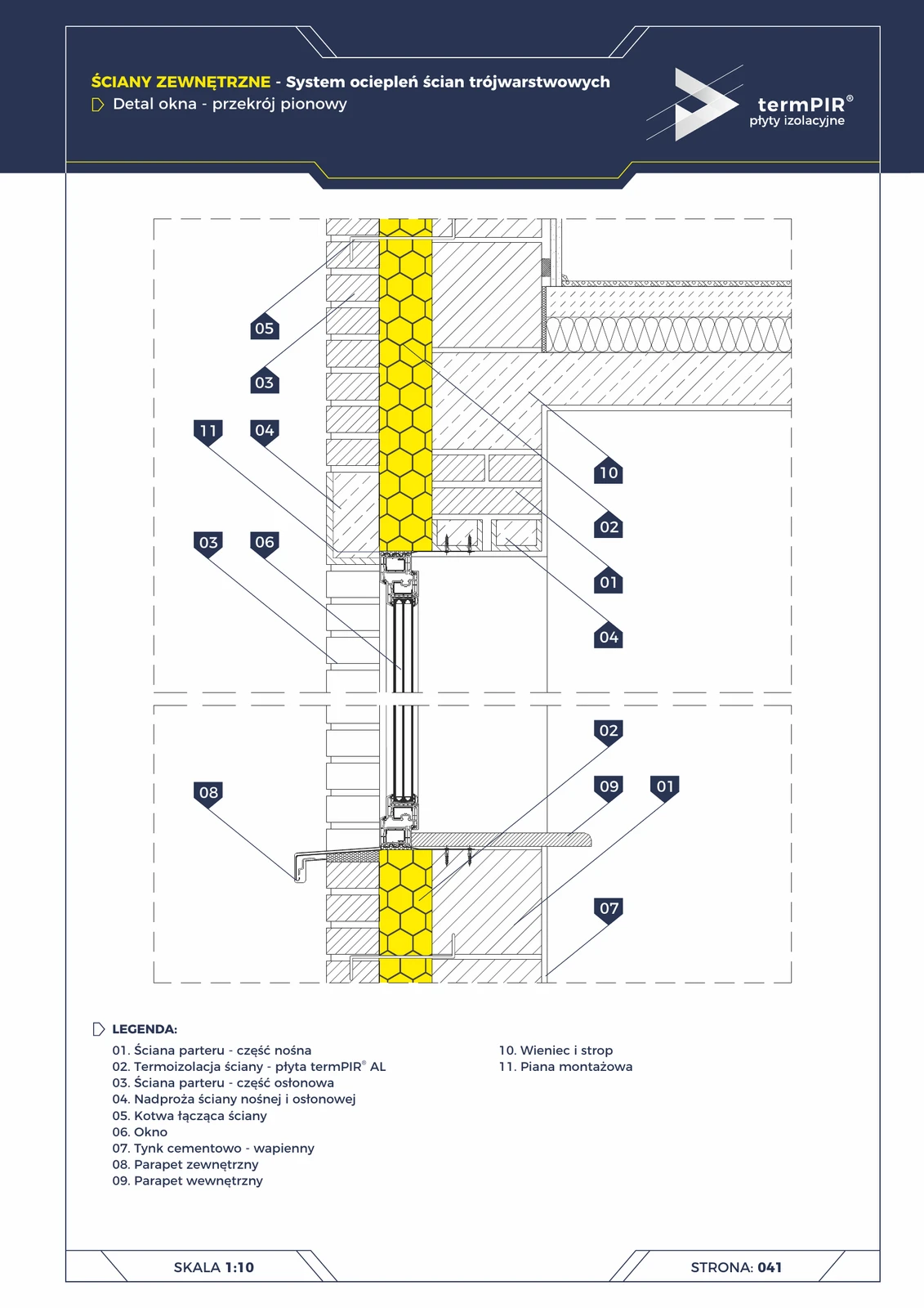 Fenster in dreischaliger Wand — Vertikalschnitt