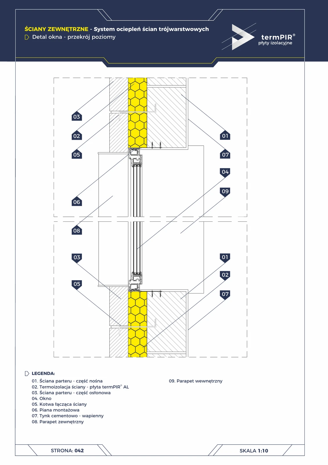 Fenster in dreischaliger Wand — Horizontalschnitt