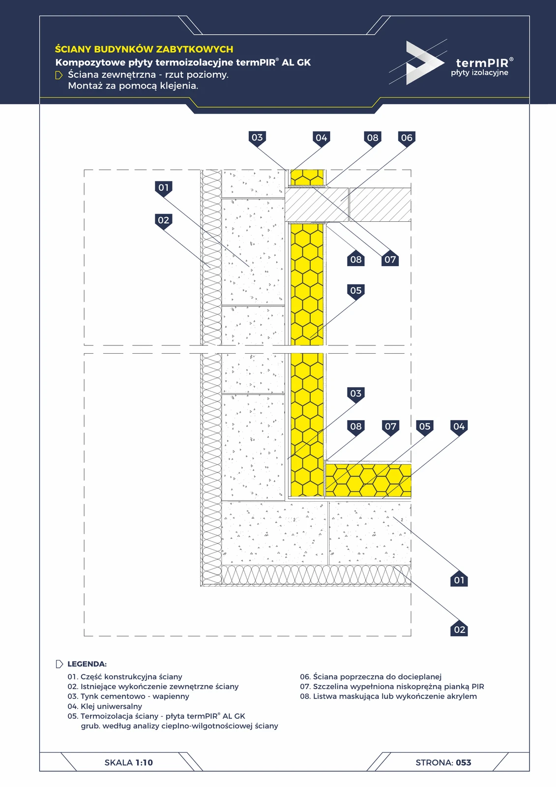 Denkmalwand AL GK — Klebemontage (Horizontalschnitt)
