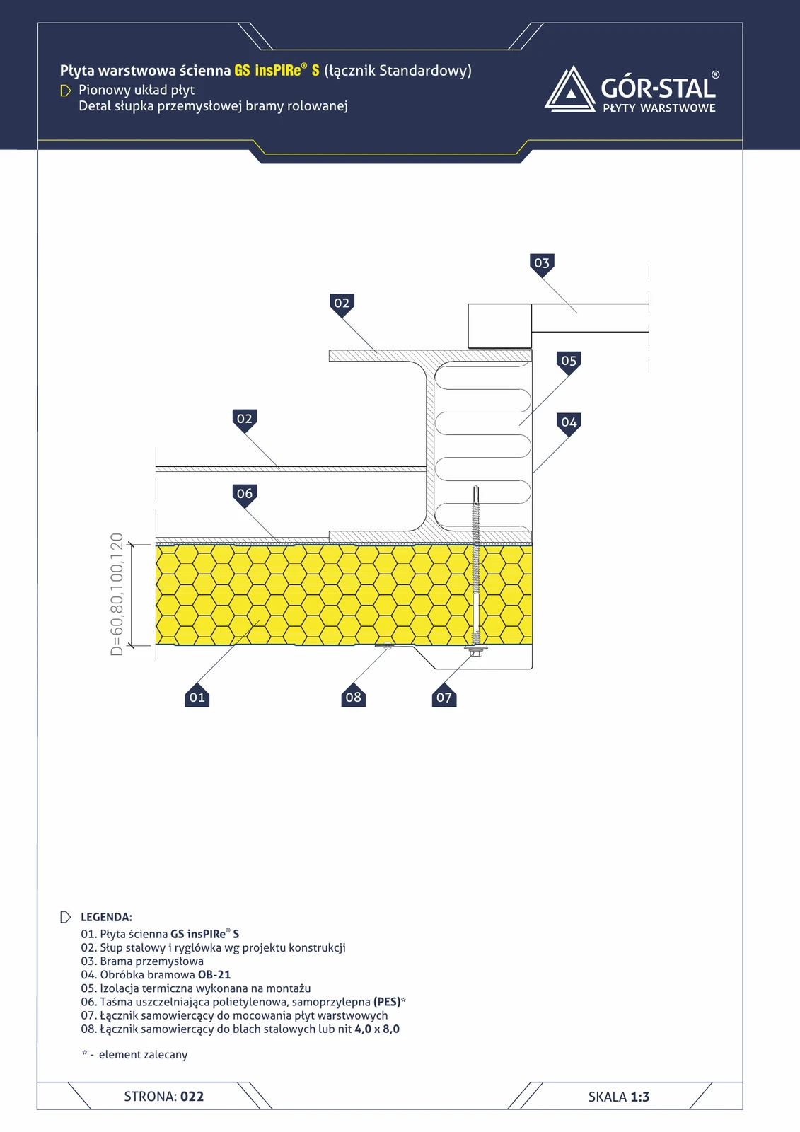 Industrietorpfosten — vertikale Plattenanordnung insPIRe® S