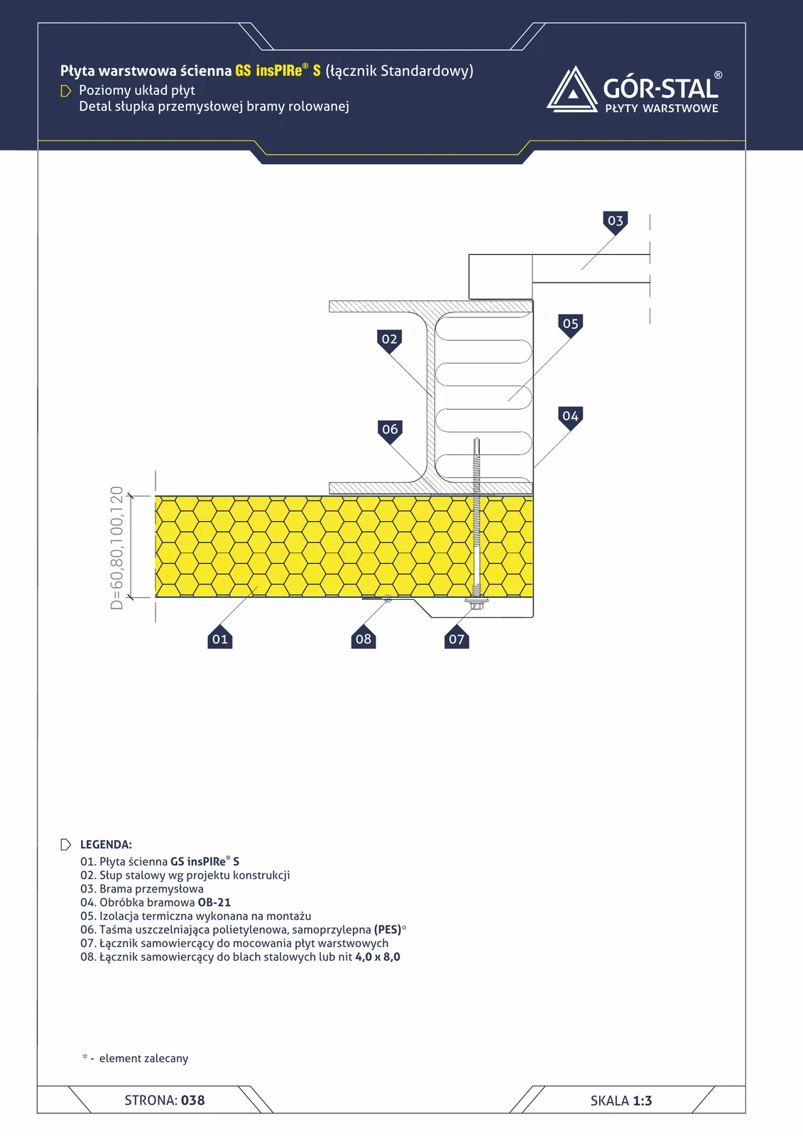 Industrietorpfosten — horizontale Verlegung insPIRe® S