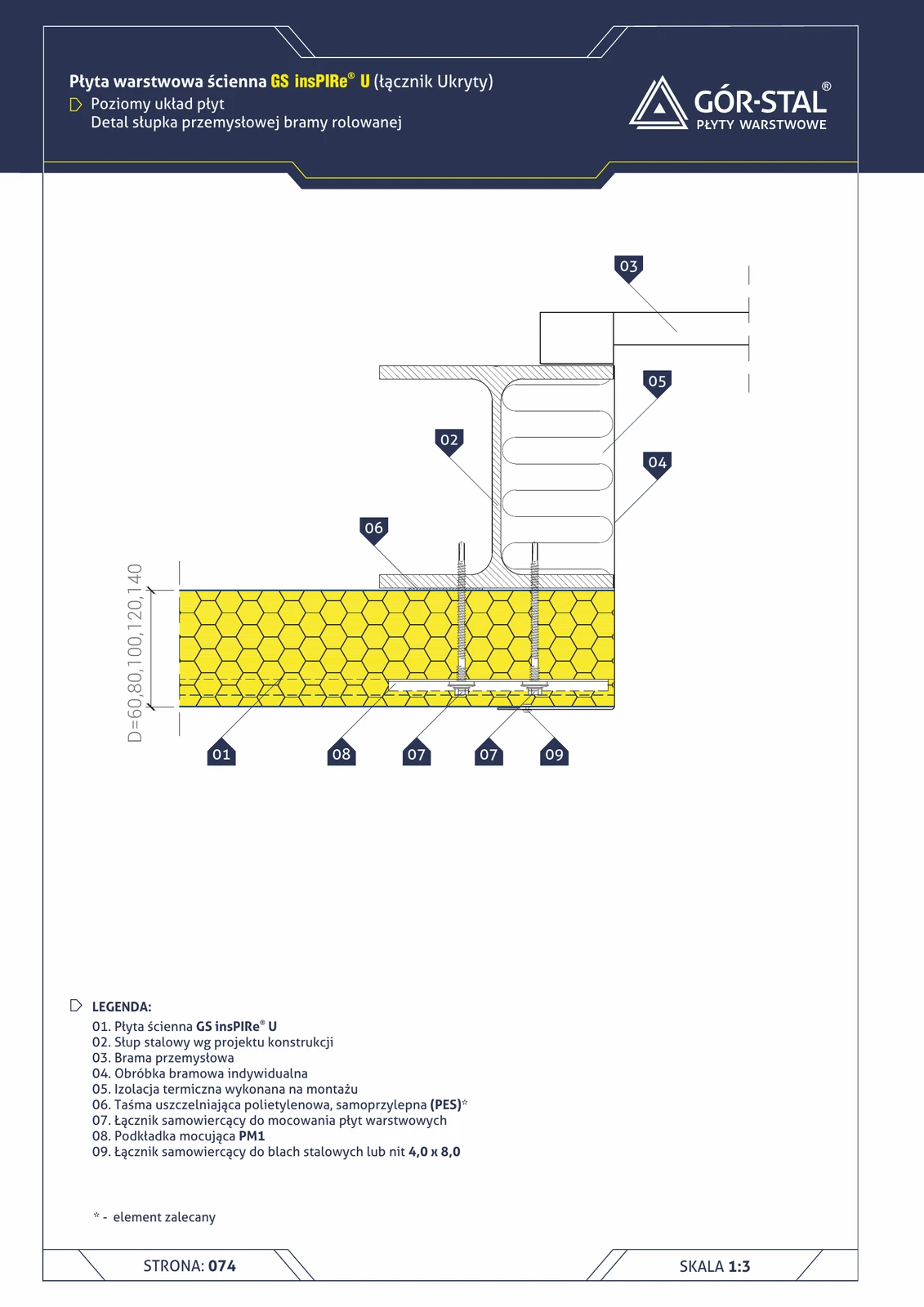 Industrietor-Pfosten — horizontale Verlegung insPIRe® U
