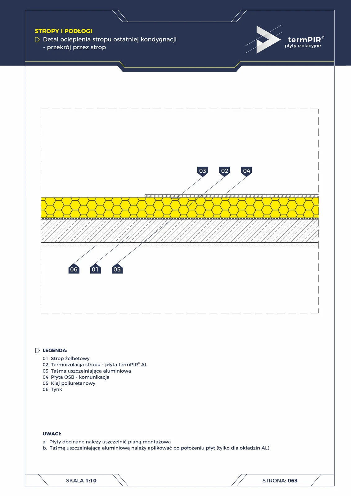 Oberste Geschossdecke — termPIR® AL (Schnitt)