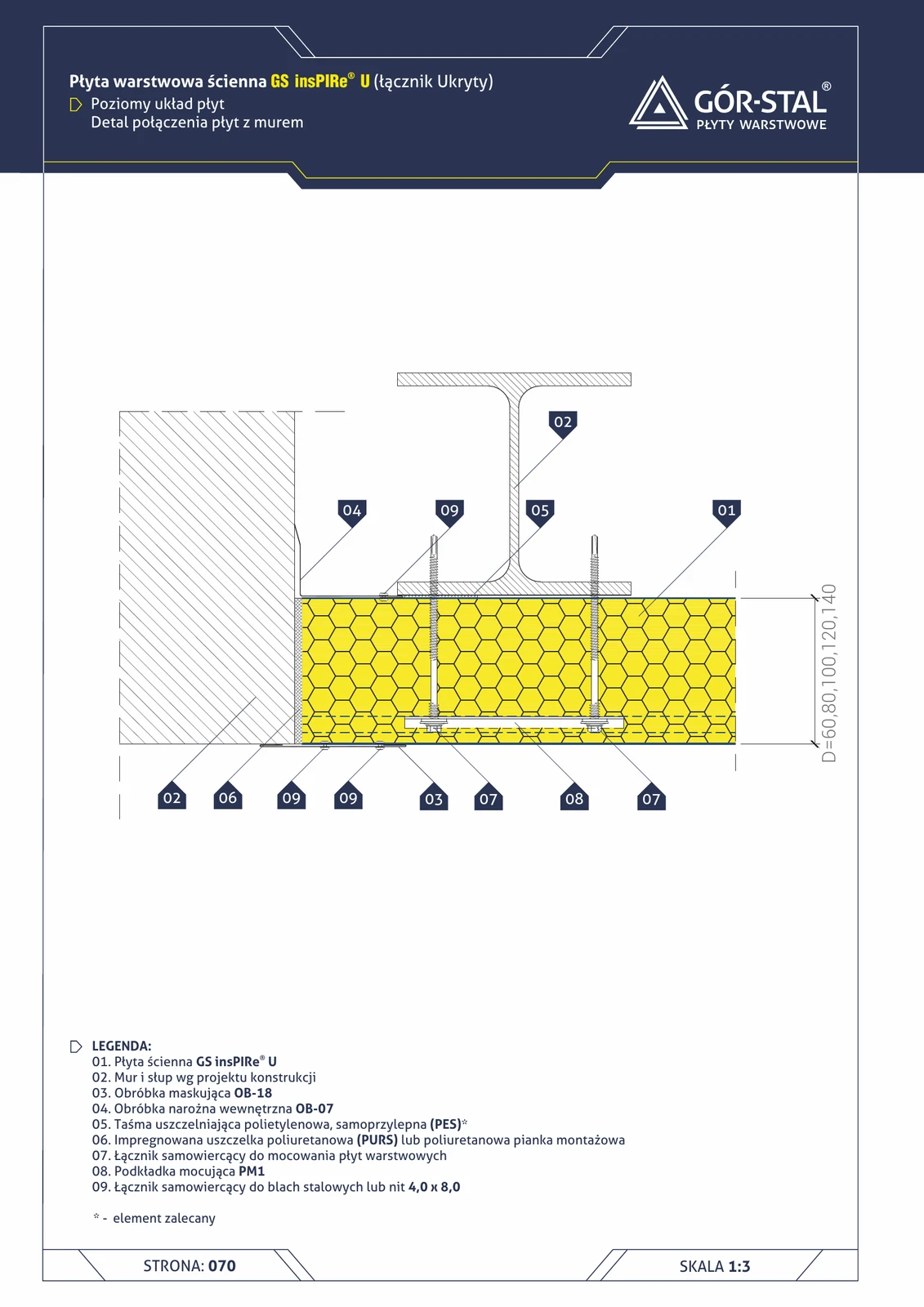 Anschluss an Mauer — horizontale Anordnung der insPIRe® U-Paneele